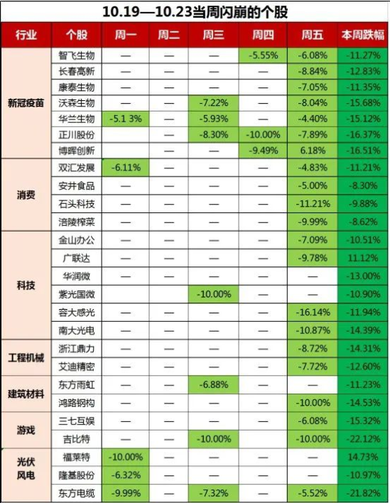 2024新奥历史开奖记录表一,快速处理问题策略_证券版R13.774