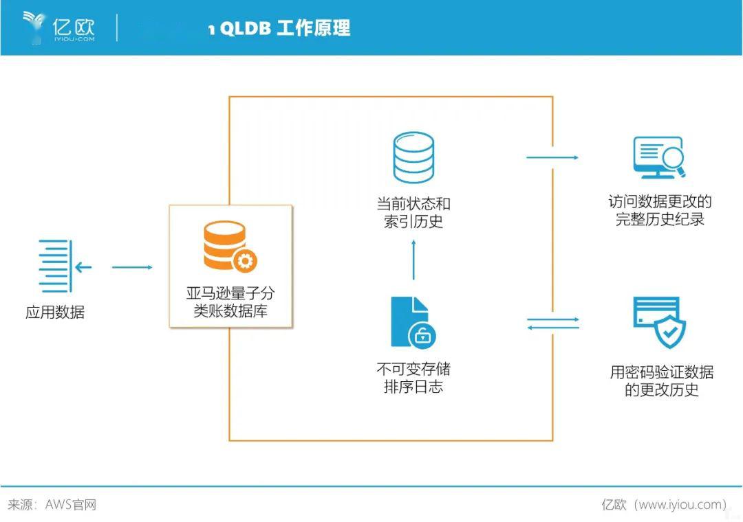 2024新奥历史开奖记录香港,实地验证数据策略_程序版T11.35