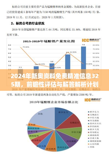 2024新奥资料免费精准,实地设计数据分析_升级品F51.336