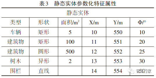 澳门六开奖结果2024开奖今晚,实地数据验证策略_预言版M27.88