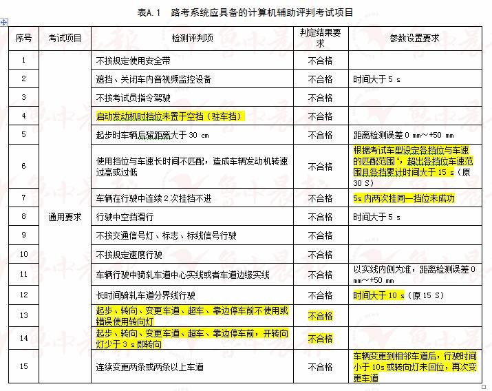 新澳门六开奖结果2024开奖记录查询网站,接近解答解释落实_超清版D14.469