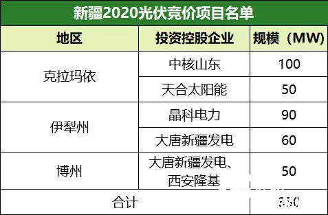 2024今晚澳门开特马,统计分析解析说明_投资版C62.210