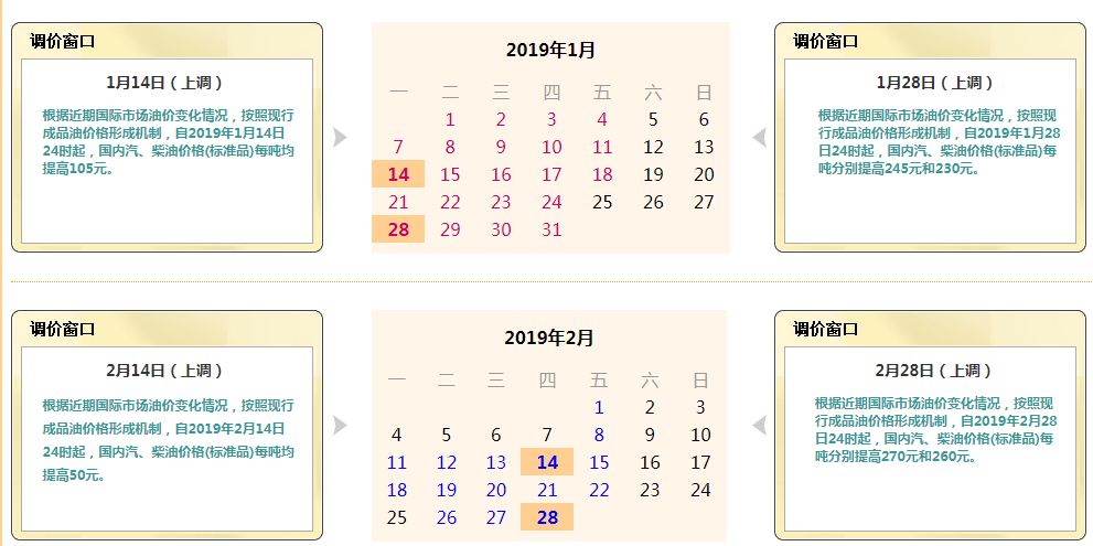 2024年澳门今晚开码料,高效解答解释落实_配合版C41.760