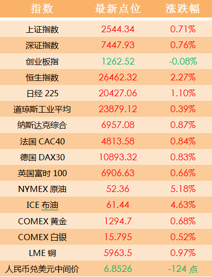 2004澳门天天开好彩大全,细致研究解答解释计划_混搭版Q46.656