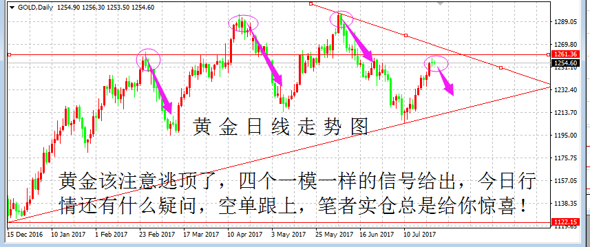 播报瞭望 第316页