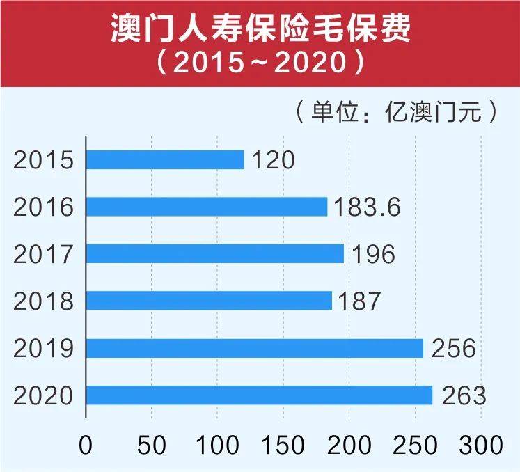 4777777最快香港开码,安全性执行策略_任务型Y85.171