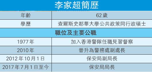 香港今晚开奖结果+开奖记录,实证解析解读_安全版Y89.398