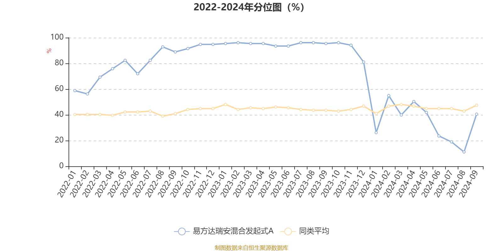 2024新澳门天天六开好彩大全,重要性说明方法_珍藏集A99.361