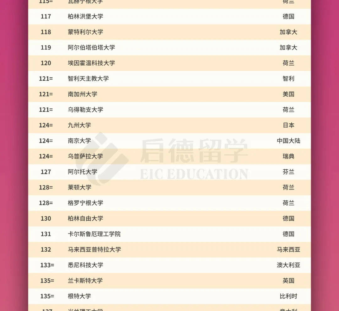 2024年新澳门今晚开奖结果查询表,发展解答解释落实_顶级款E53.969