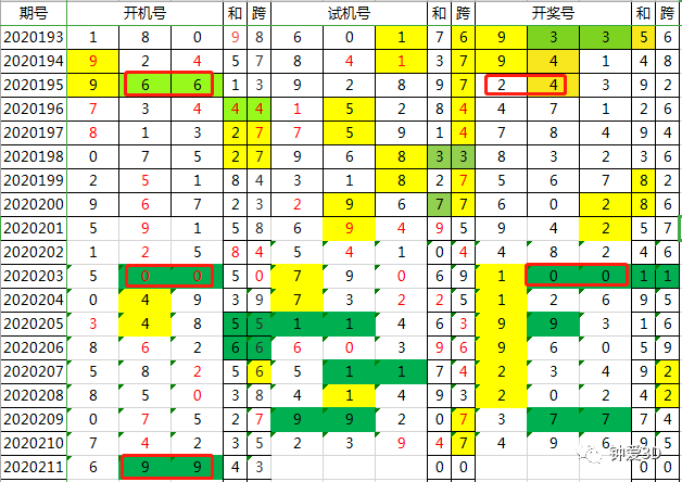 admin 第19页