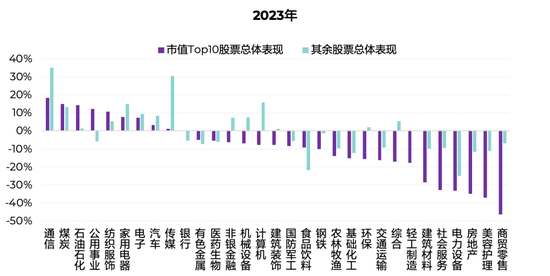 admin 第16页