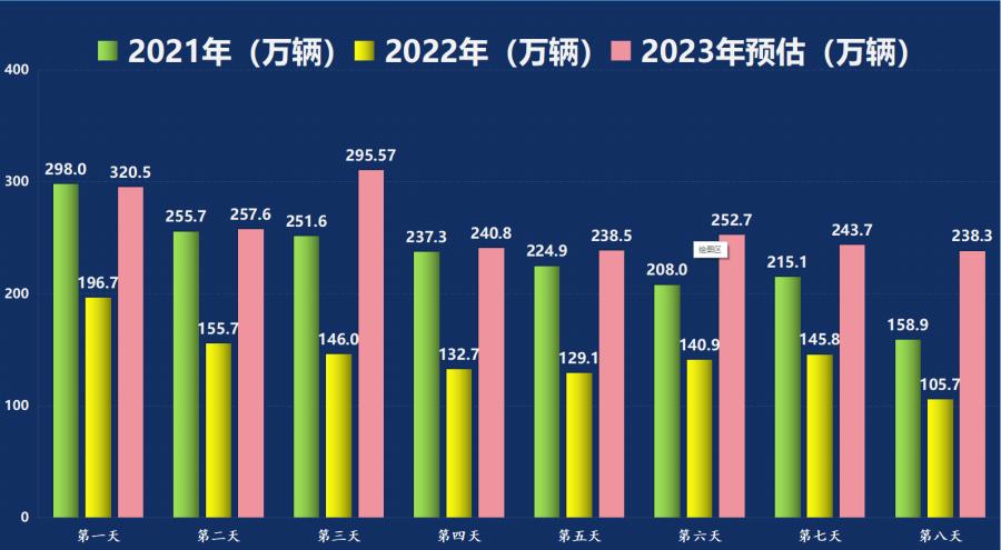 2024天天彩正版资料大全,动态解读说明_小型集T39.995