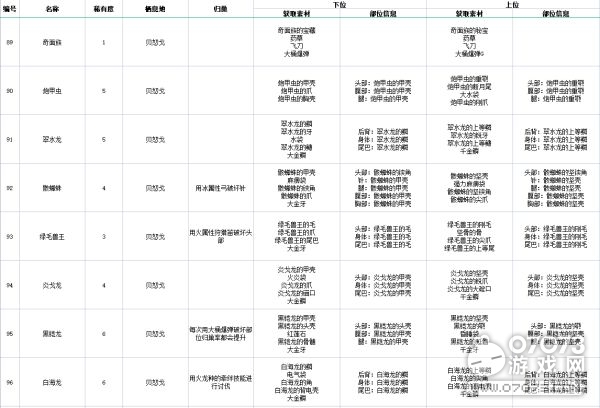 香港正版资料全年免费公开一,持续设计解析方案_订阅制G47.820