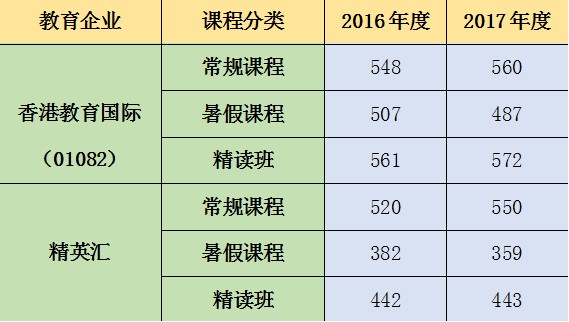 2024年香港资料免费大全,绝技解答执行解释_限量版D1.901