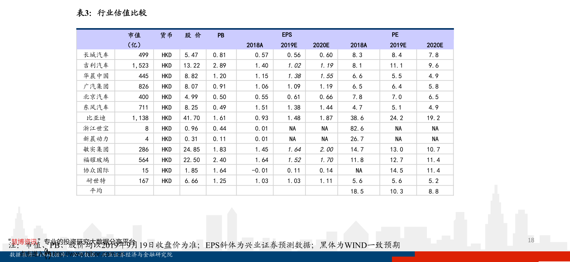 admin 第9页