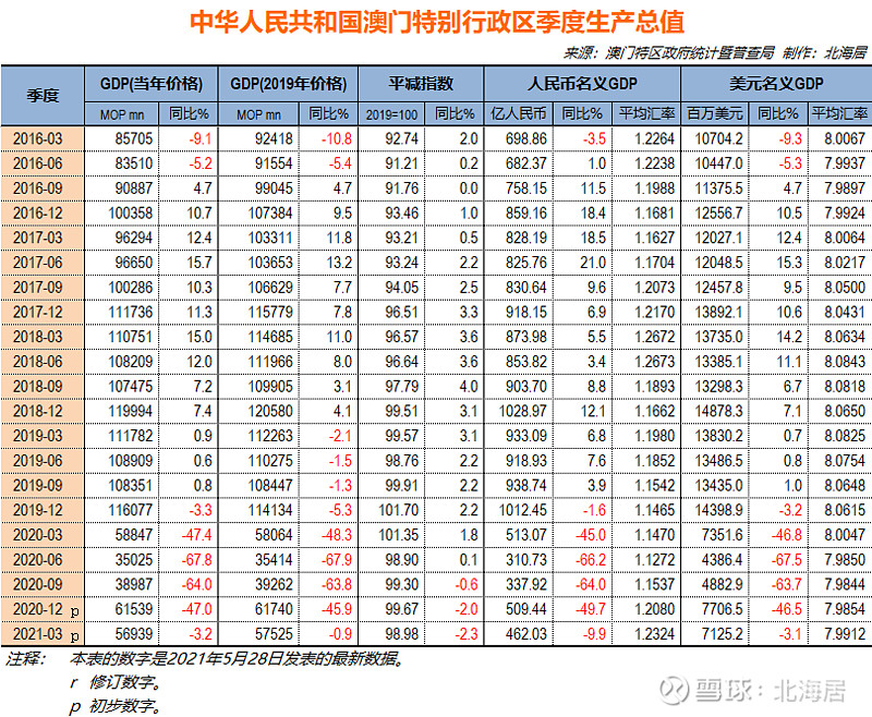 新澳门开奖记录查询今天,温和解答解释落实_最佳版T55.631