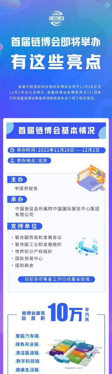 第二届链博会亮点抢先看,抢先体验第二届链博会的精彩亮点