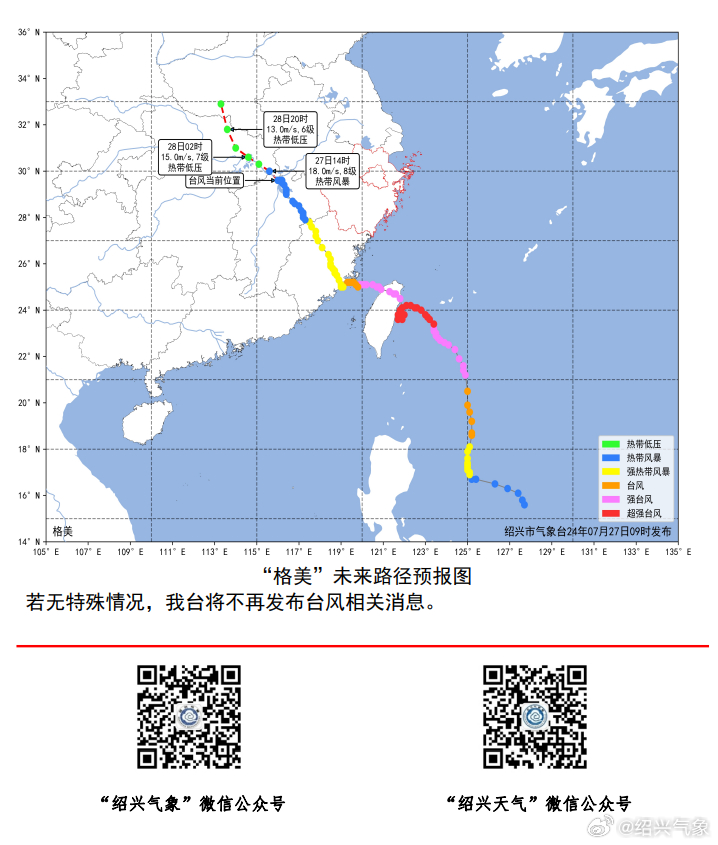 最新台风消息,台风最新动态,台风动态实时更新