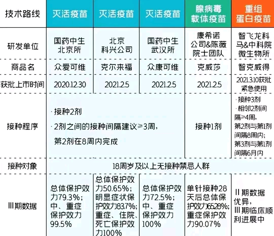 科兴疫苗赔偿政策最新动态,科兴疫苗赔偿政策最新进展