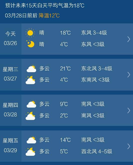 免费查询北京未来15天天气预报,北京未来15天天气预报免费查询