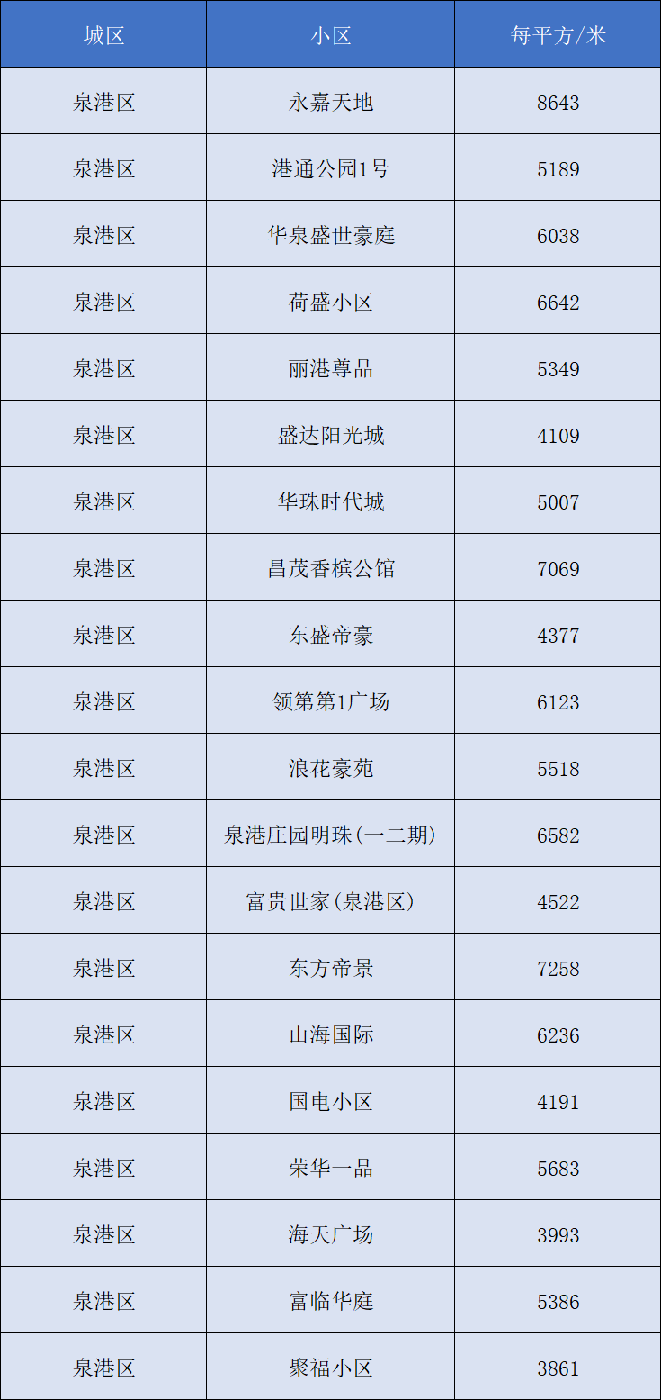 流水无情落花伤_2 第3页