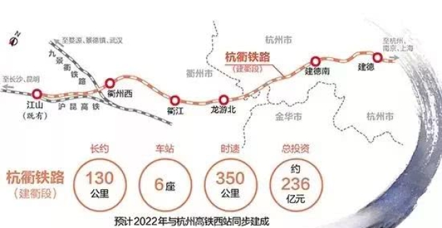 杭衢高铁最新消息,杭衢高铁最新进展揭晓