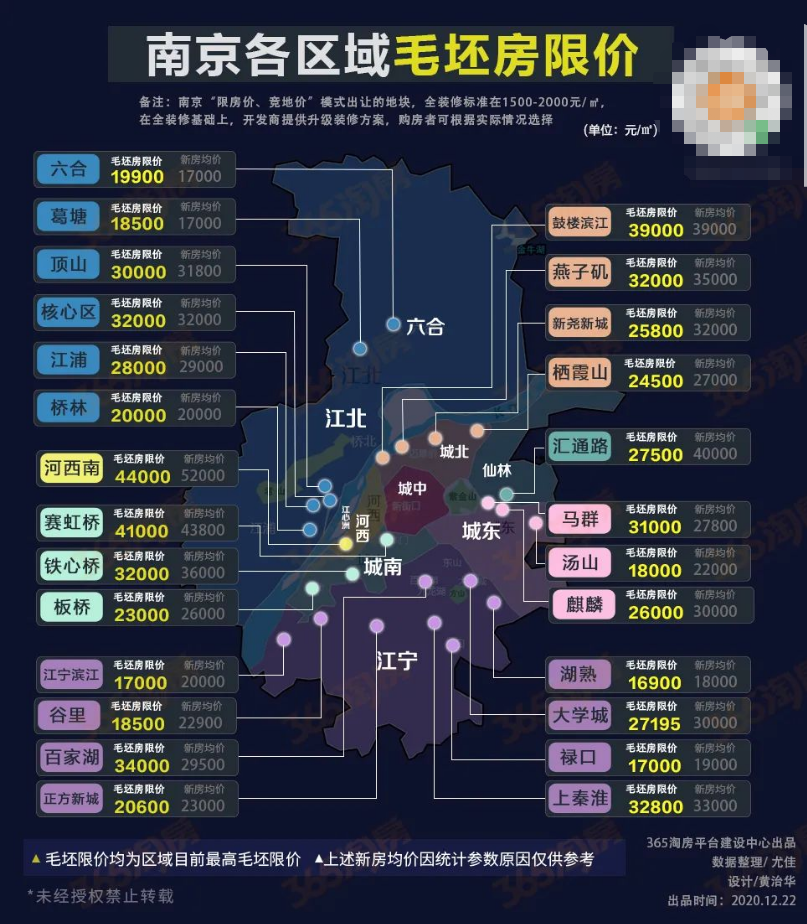 南京房价走势最新消息,南京楼市动态速递