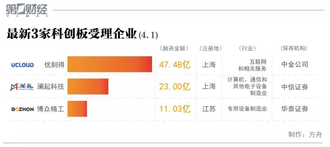 国美通讯最新消息,国美通信资讯速递