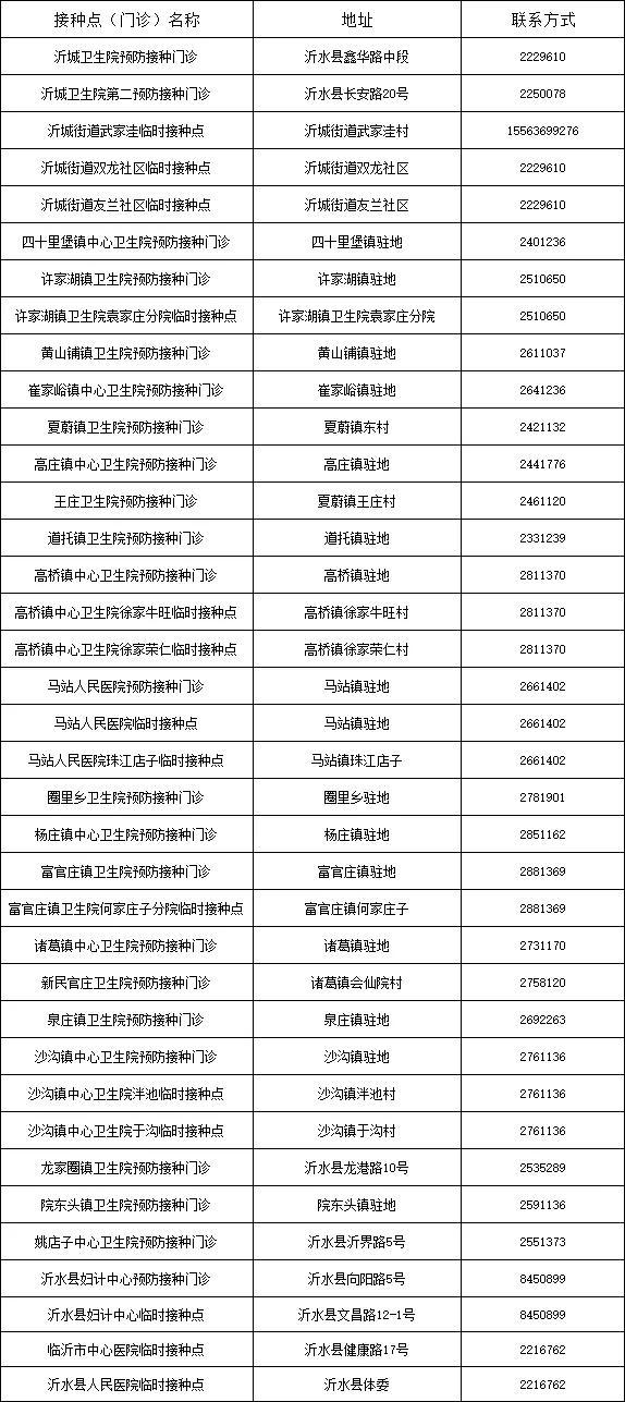 夏重阳最新持股查询,夏重阳最新股权披露一览