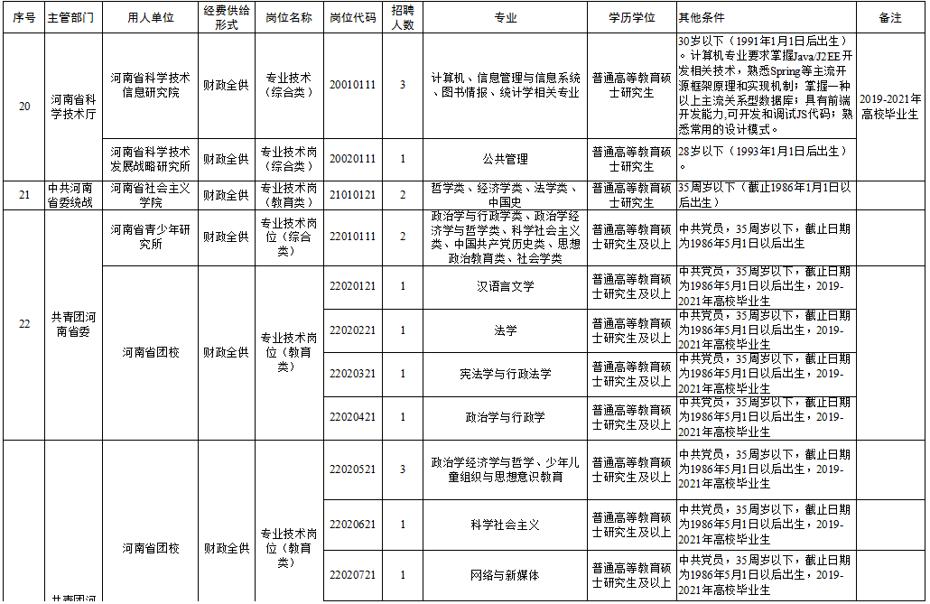 重庆电工招聘最新信息,重庆电工职位招聘资讯