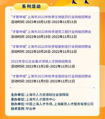 上海最新招工信息,“上海招聘信息速递”