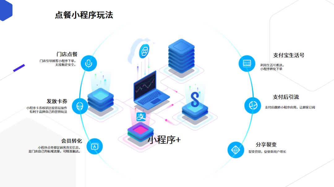 支付宝最新消息,支付宝最新资讯发布