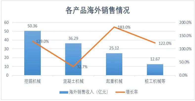 三一重工股吧最新评论,三一重工社区最新讨论