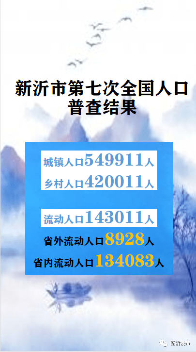 枣阳市最新招聘信息,枣阳招聘资讯新鲜出炉