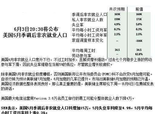 美国最新非农数据,最新美国非农数据发布