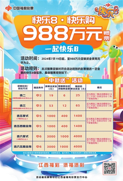 快乐8,欢乐彩市新宠。