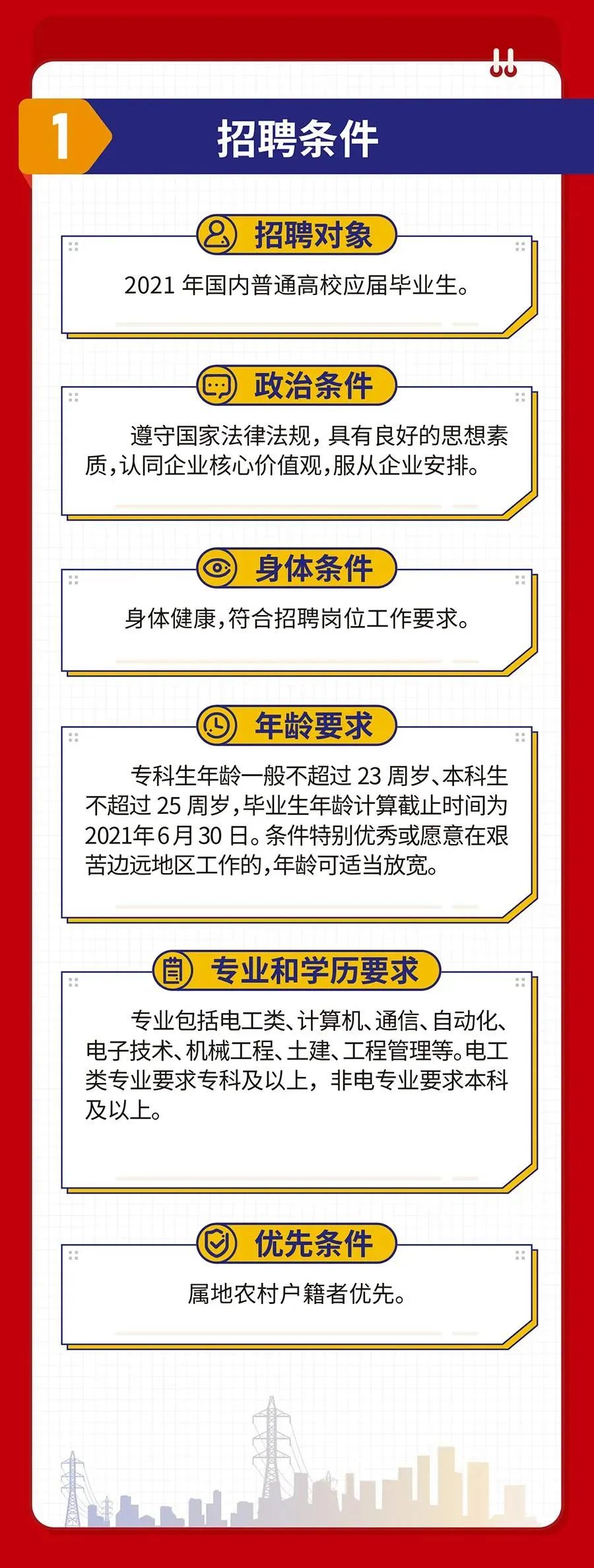 玉都风情网最新招聘,玉都风情网倾情推出最新人才招聘资讯。