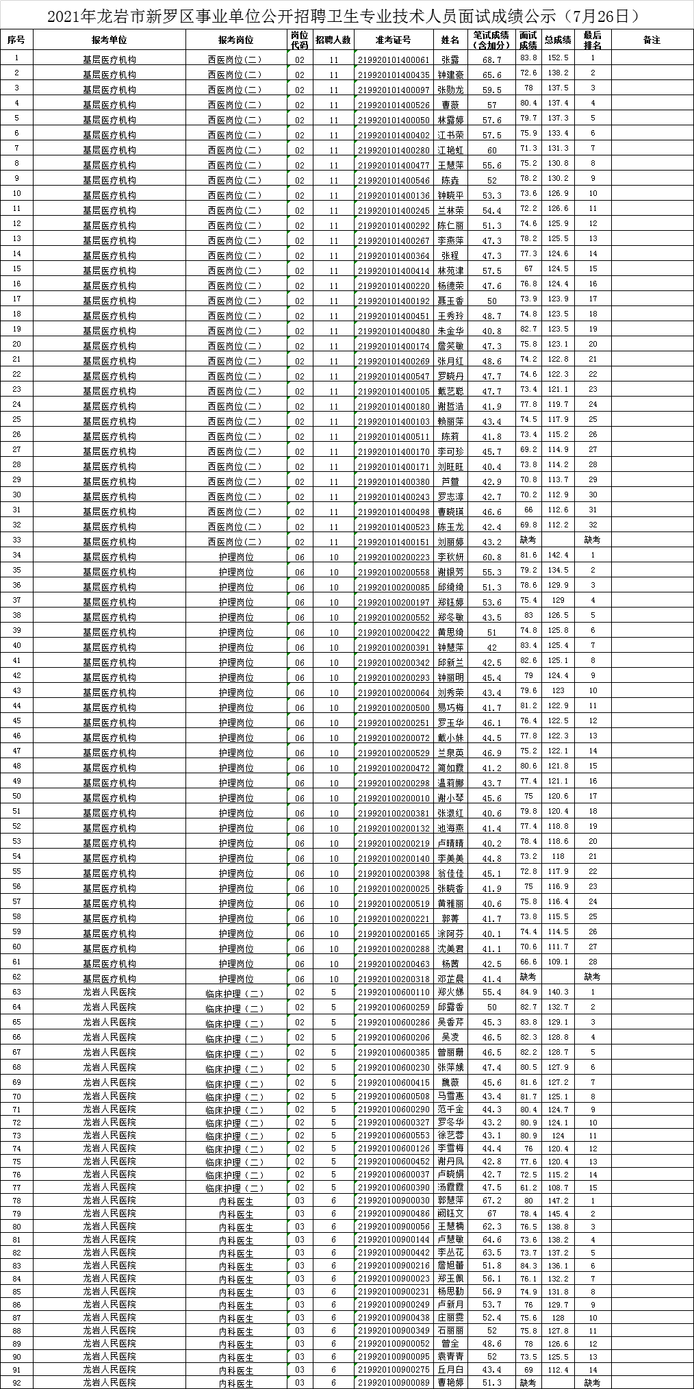 第1083页