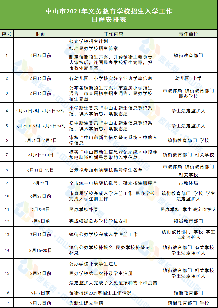 武安市最新招聘信息,武安市最新官方招聘公告出炉！