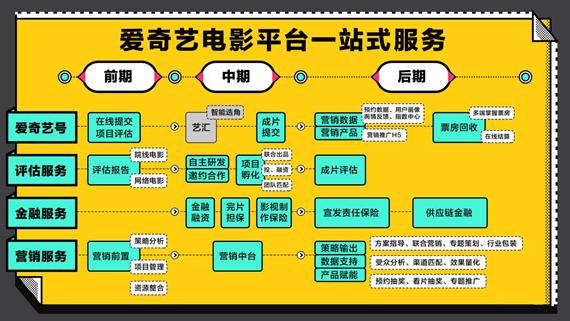 爱奇艺最新版,爱奇艺全新升级版震撼来袭！