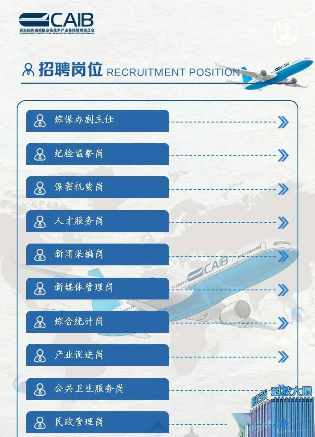 最新航空公司招聘信息,聚焦航空业最新招聘动态。