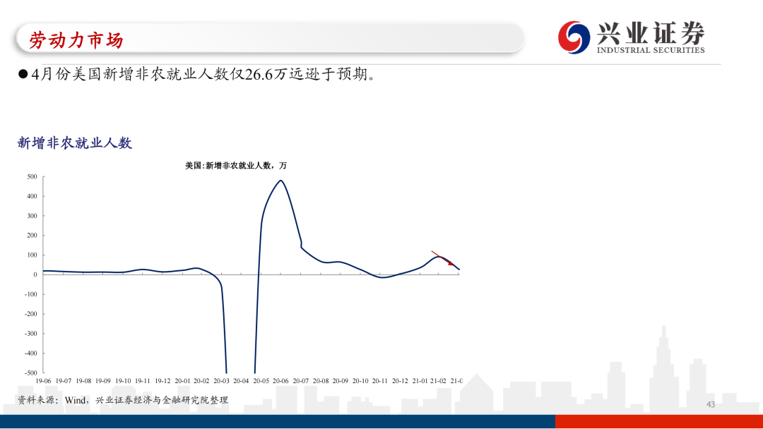 半夏最新价格,半夏价格波动显著，最新行情持续更新中。