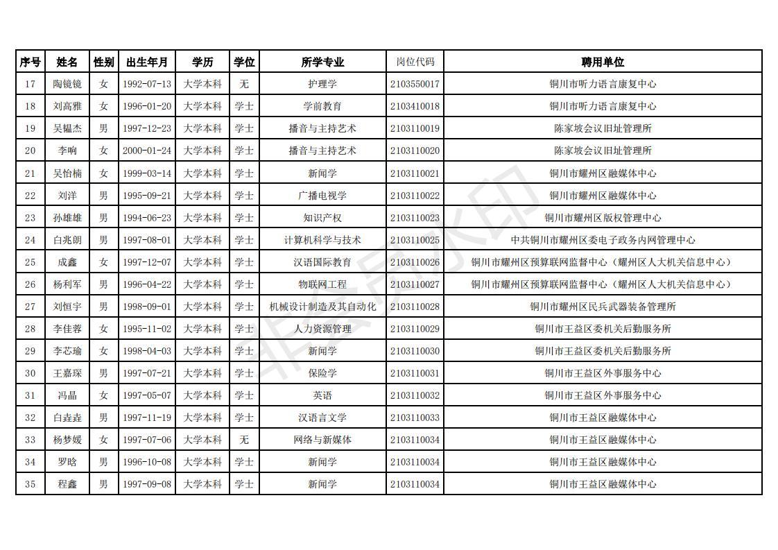 梦里花落谁家_2 第2页