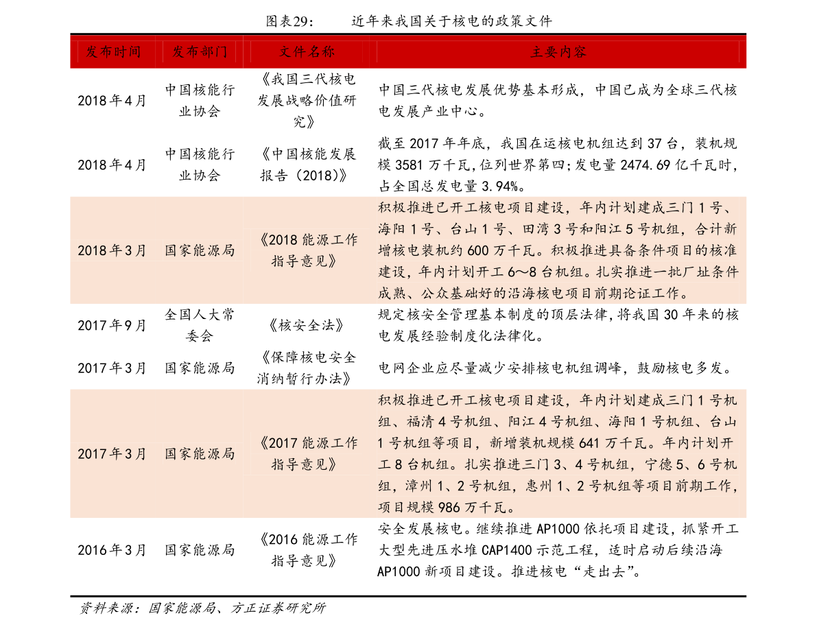 今日豆粕最新价格,追踪今日豆粕最新动态，市场行情实时更新！