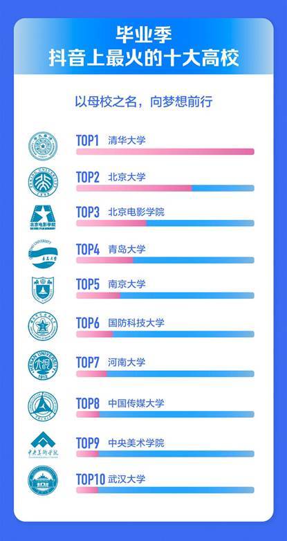 2021最新昵称,“2021年度流行网名揭晓”