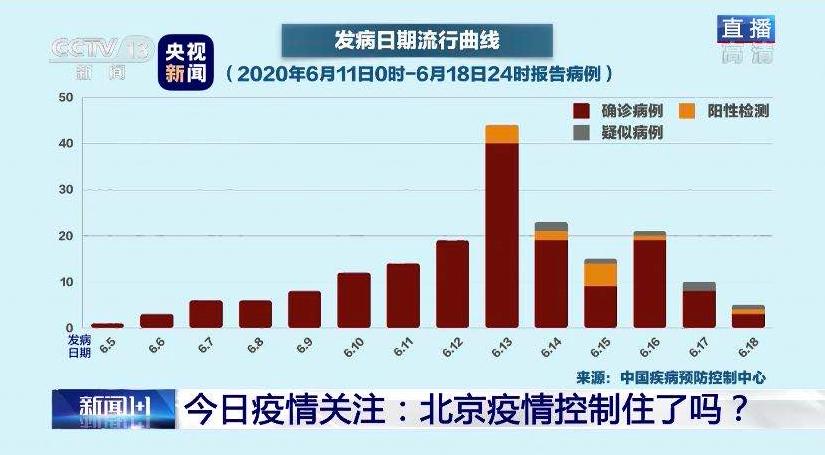 国外疫情最新消息,全球疫情动态持续更新