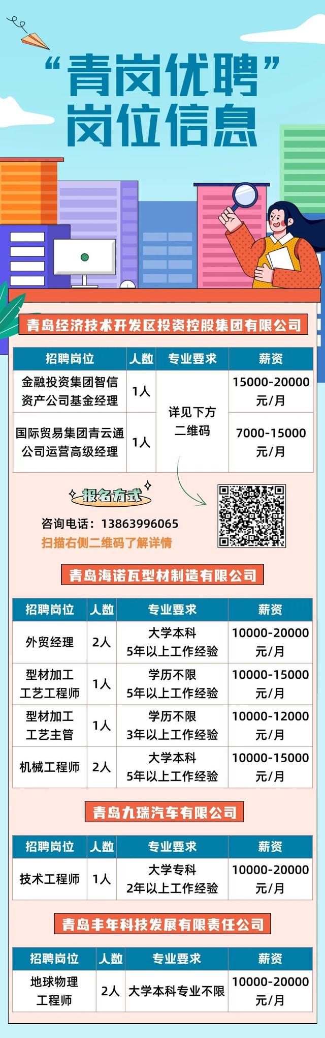 乳山最新招聘,乳山市最新职位招聘