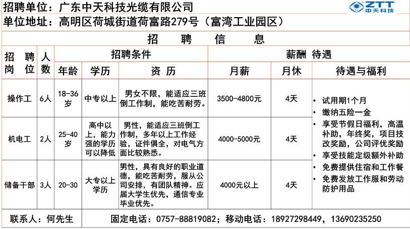 重庆电工招聘最新信息,“聚焦最新动态，重庆电工职位招募资讯速递！”