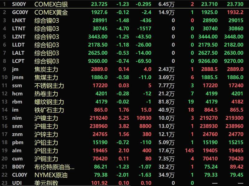 镍行情最新分析,镍市动态深度解析