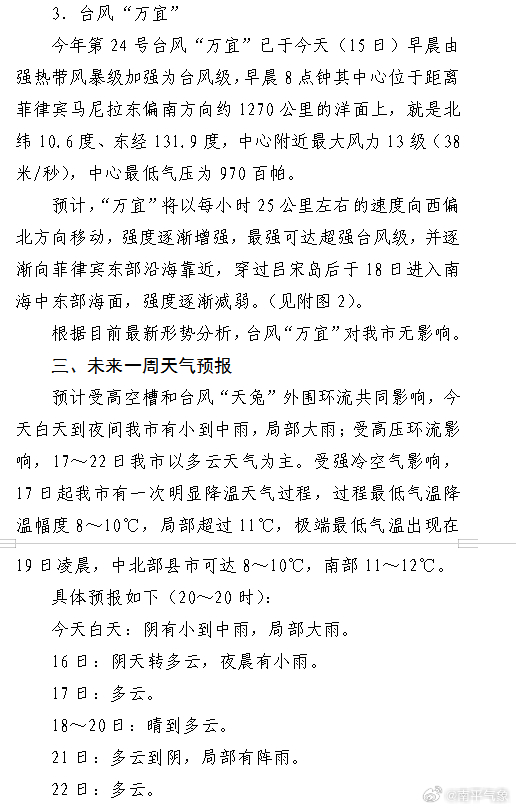 云南台风最新消息,云南最新台风动态速报。